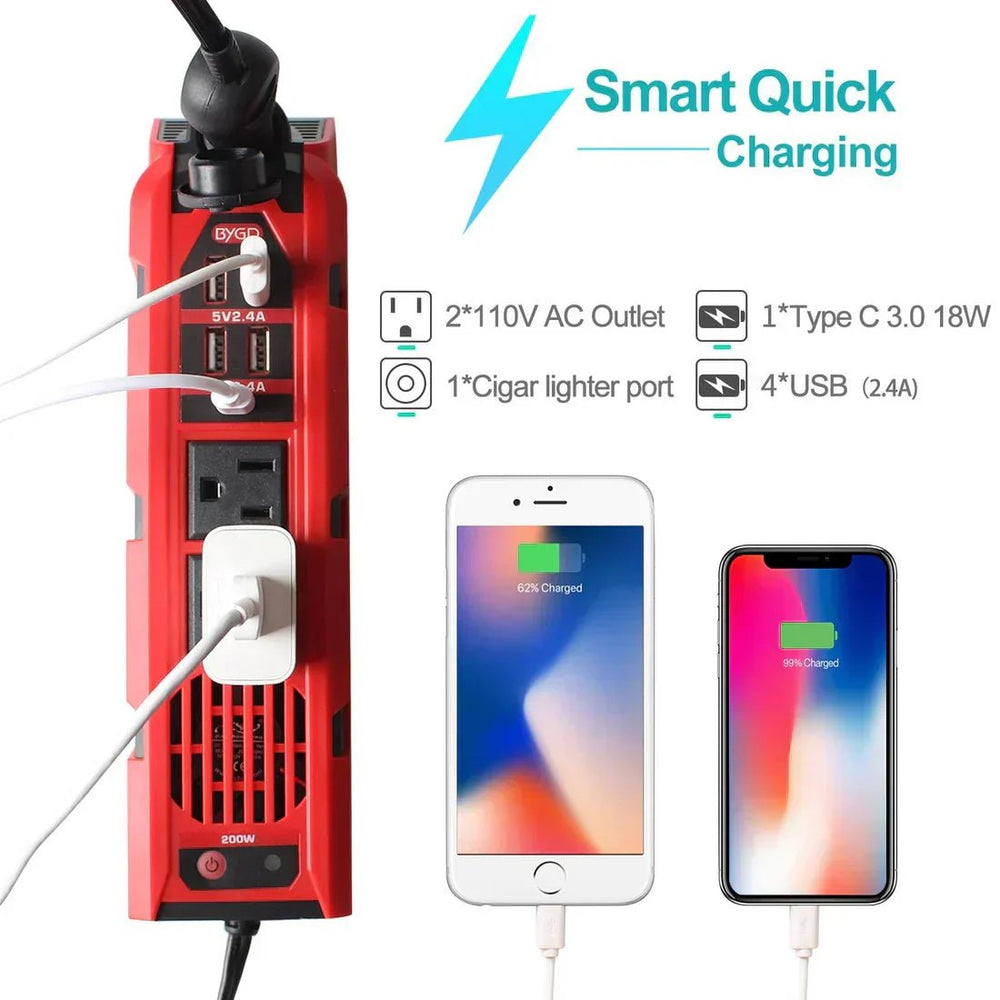 BYGD - Portable Power Inverter © - mirenas.shop
